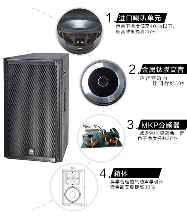 选购专业幸福宝视频黄色APP音响 产品优势